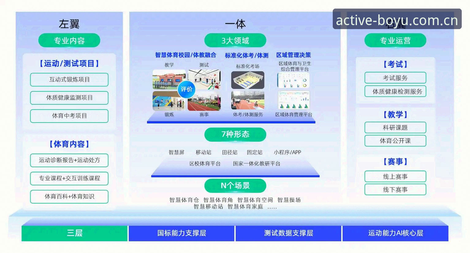 解锁博鱼体育平台的5大创新功能：从数据对比到跨平台整合
